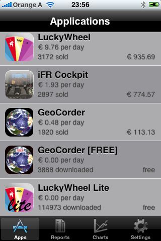 Apps Screen New Look