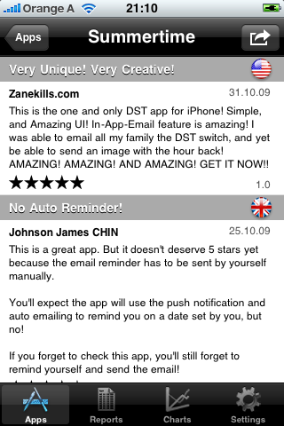 Review Export 1