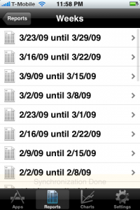 MyAppSales Weekly Reports