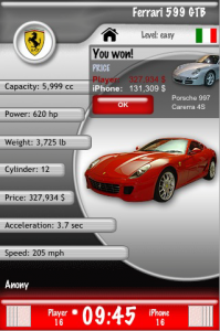Top Trumps Cars